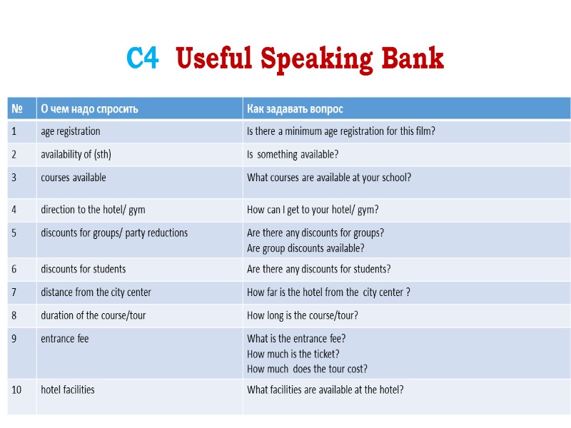 С4  Useful Speaking Bank